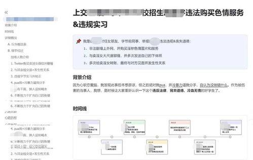 吃瓜还整pdf,吃瓜群众如何轻松制作PDF文件